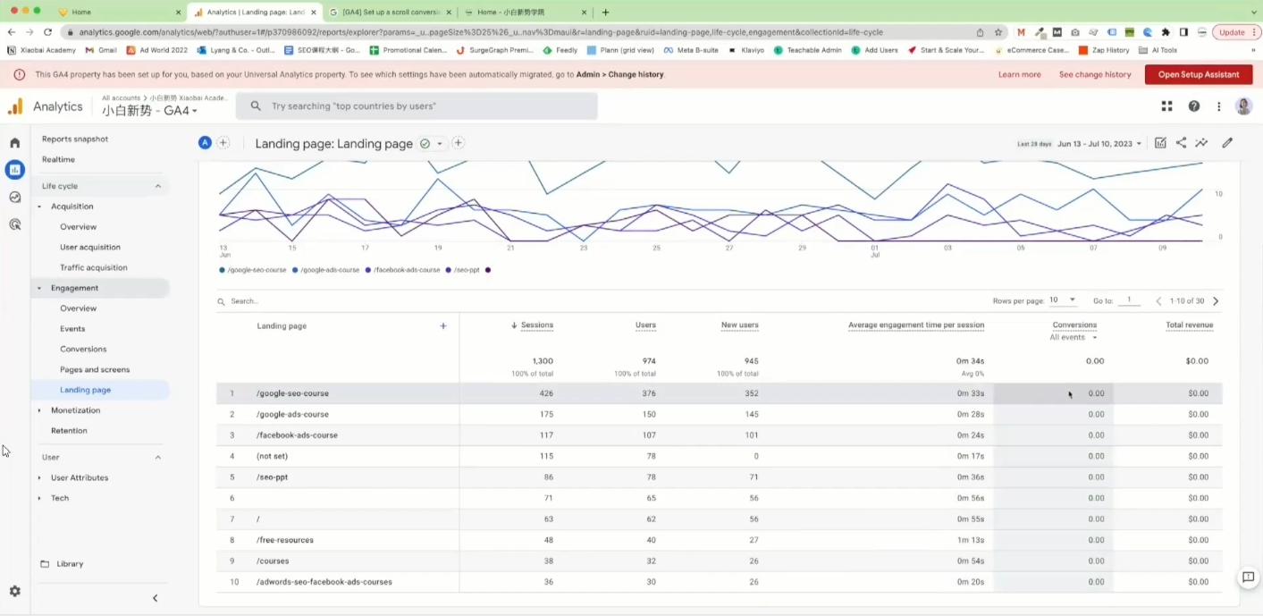 小白新势学院·谷歌广告投放教程-kf网创
