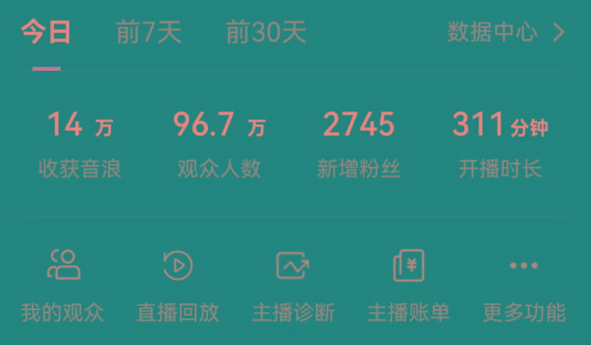 抖音无人美女玩法 双重防封手段 不封号日入1000+教程+软件+素材-kf网创