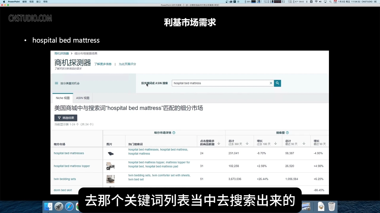 阿甘·亚马逊跨境电商选品案例(更新2025年)-kf网创