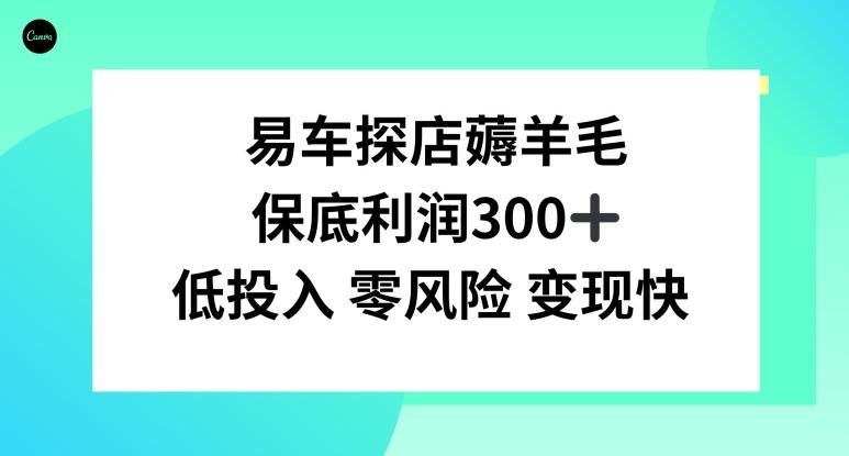 易车APP首页十亿补贴活动，选择到店补贴，保底利润300+-kf网创