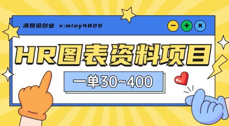 一单收益30-400，HR图表资料蓝海项目-kf网创