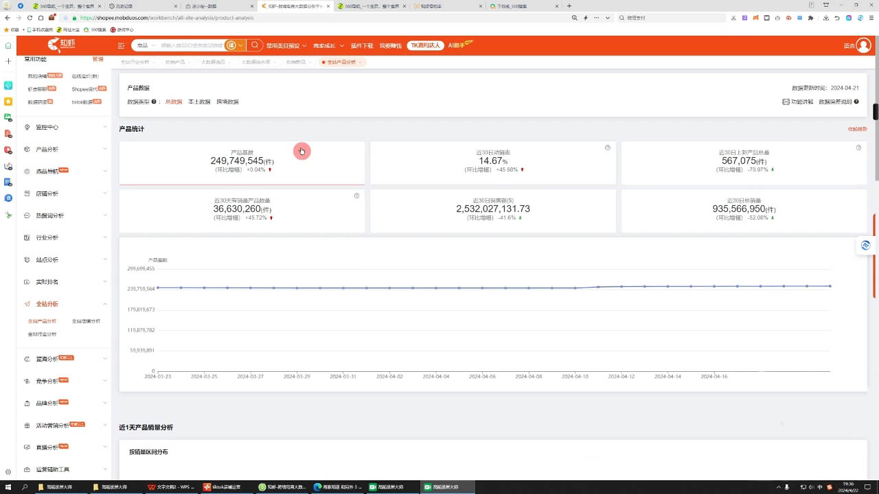 万老师·2024TikTok小店运营课程-kf网创