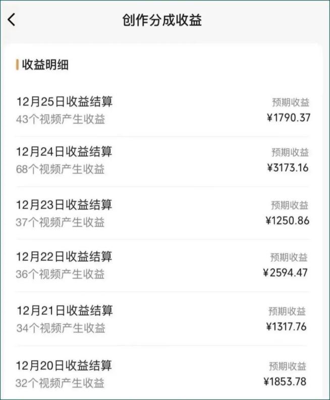 图片[2]-视频号数字人AI视频，条条爆款，一分钟搞定原创，躺赚8000+-kf网创