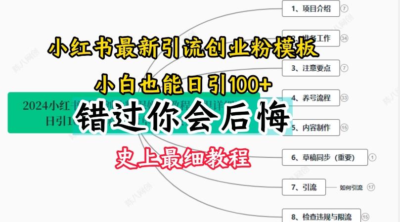 2024小红书引流创业粉史上最细教程，手把手教你引流【揭秘】-kf网创