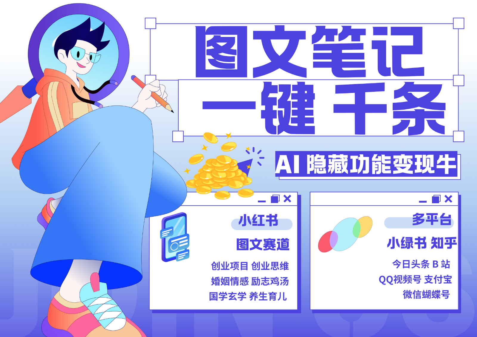 1键生成数千条图文 创业国学 秒生笔记 小红书小绿书图文 轻松引流 变现30000+-kf网创