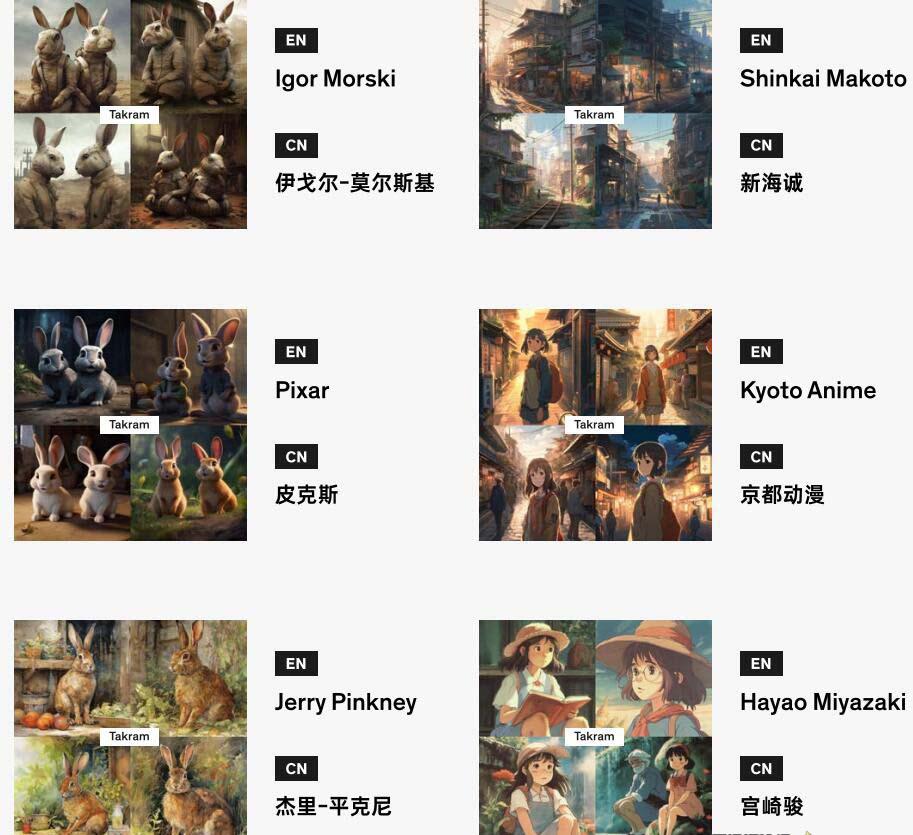 图片[1]-Midjourney辞典AIGC中英双语图文辞典+提示关键词Prompt大全-kf网创