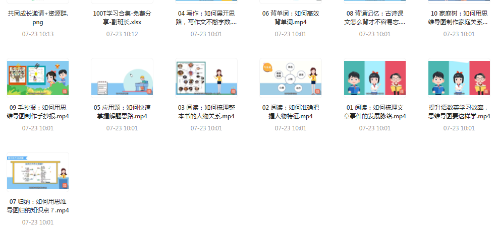 思维导图高效学习法-kf网创