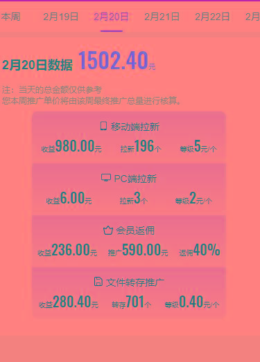 图片[1]-(9293期)2024目前网上最火短剧机器人做法，自动搜索发剧 自动更新资源 自动分享资源-kf网创