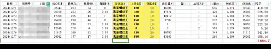 图片[1]-微信无人直播，长期可做收益稳定，坚持做平均单号每日150+-kf网创