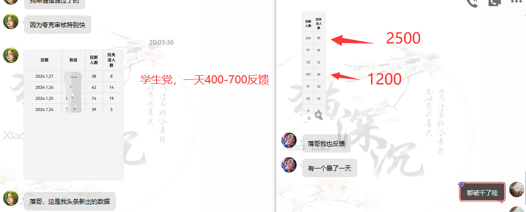 图片[3]-网盘拉新_实战系列，小白单月破5K(v3.0版保姆级教程)-kf网创