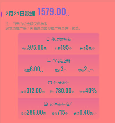 图片[1]-(9293期)2024目前网上最火短剧机器人做法，自动搜索发剧 自动更新资源 自动分享资源-kf网创