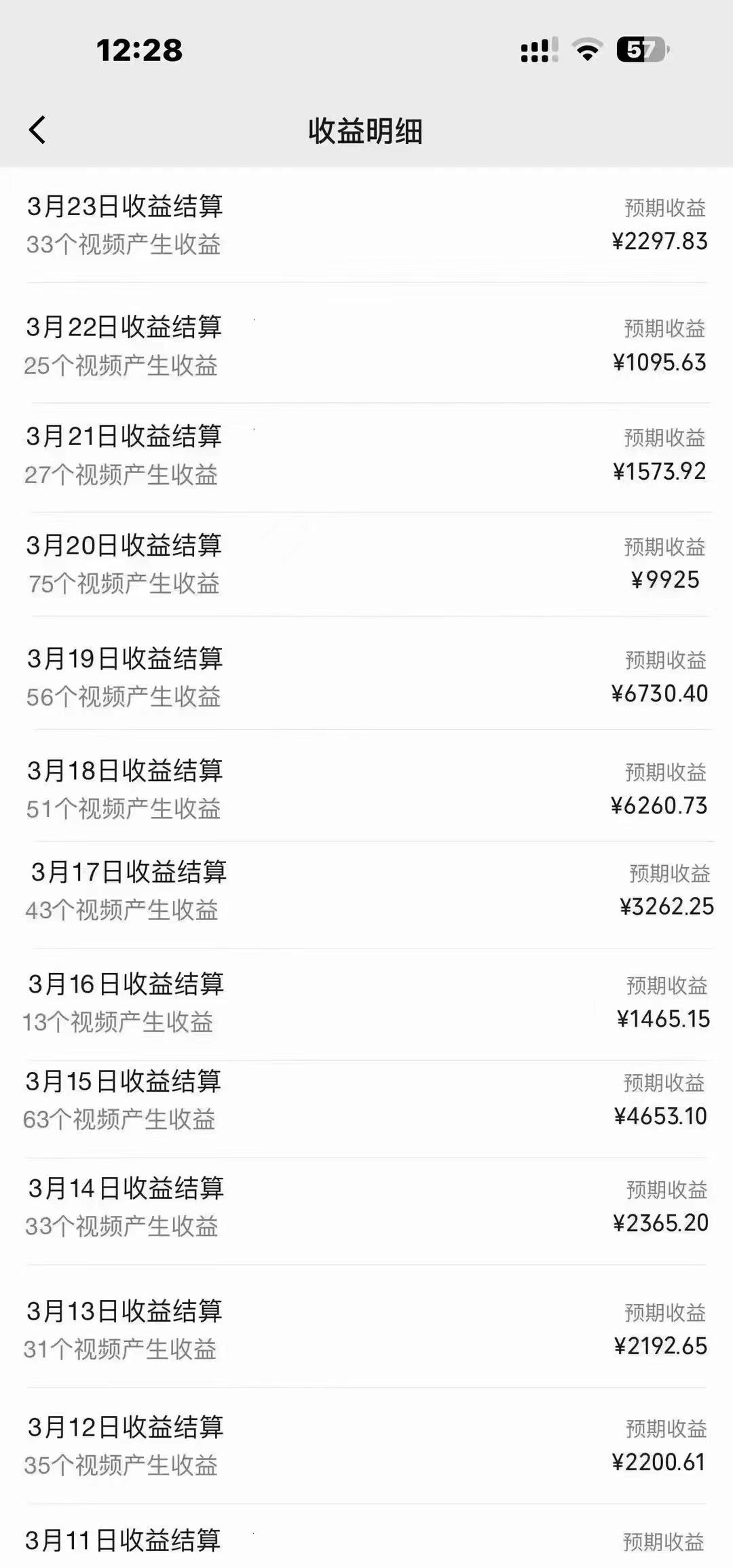 图片[1]-(9648期)盘点视频号创作分成计划，快速过原创日入300+，从0到1完整项目教程！-kf网创