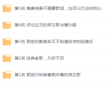 【无损音乐分享】网易云音乐收藏榜单前五名合集 精选好歌-kf网创