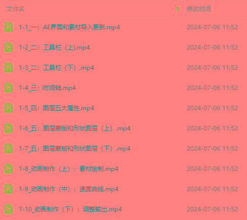 图片[2]-最新AE动画培训班-第六期：插画绘画太保守如何突破(教程+素材-kf网创