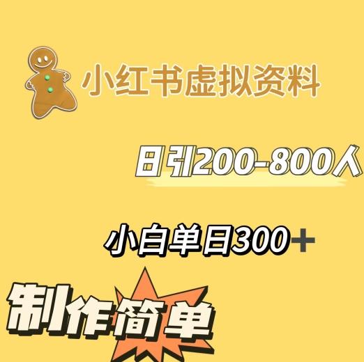 小红书动漫治愈图文的玩法，日引200-800人，小白单日变现300+-kf网创