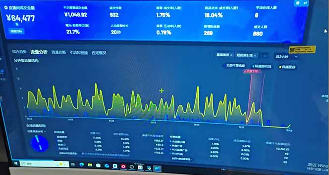 图片[2]-抖音AI无人直播，日结1-5K纯佣金！-kf网创