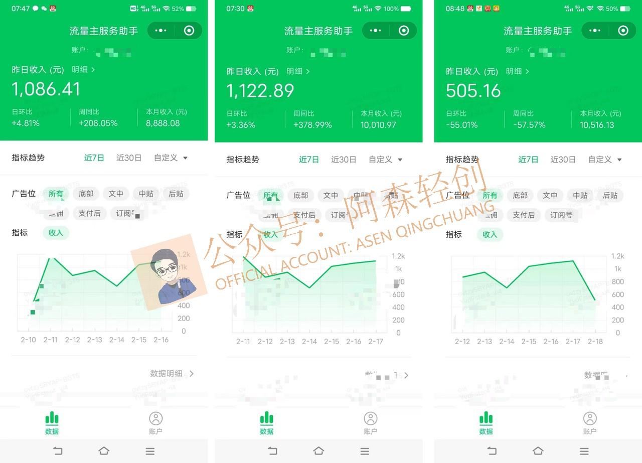 图片[1]-(9535期)无需技术，AI掘金2.0插件让你轻松赚钱，短期做到月入3万！-kf网创