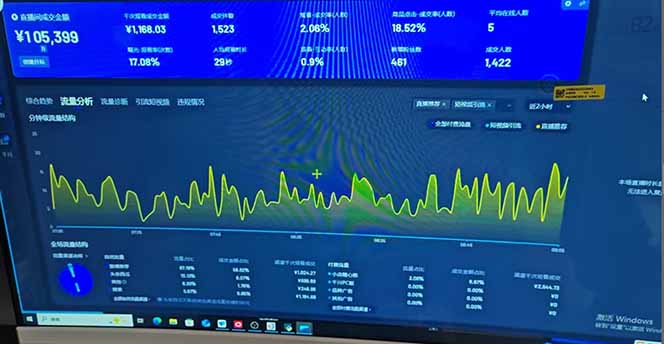 图片[1]-抖音AI无人直播，日结1-5K纯佣金！-kf网创