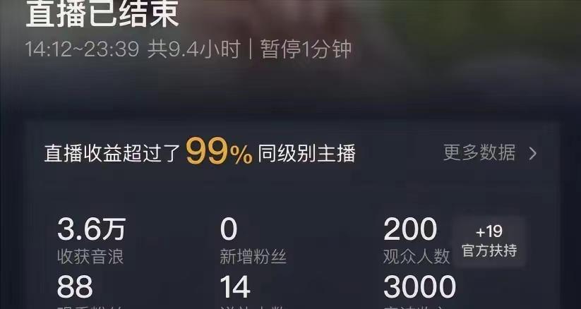 (8548期)ai无人直播美女4人组整蛊教程 【附全套资料以及教程】-kf网创