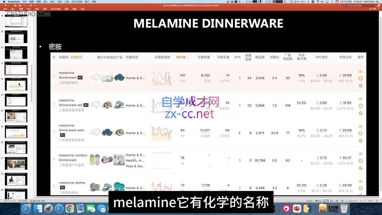 阿甘·2024年跨境电商选品案例(更新11月)-kf网创