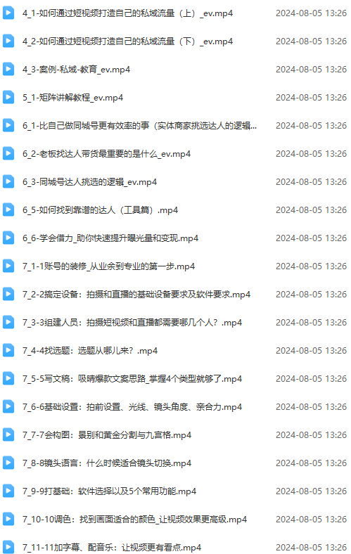 图片[2]-实体店老板获客特训营：认知、定位、文案、矩阵、直播、AI等(72节-kf网创