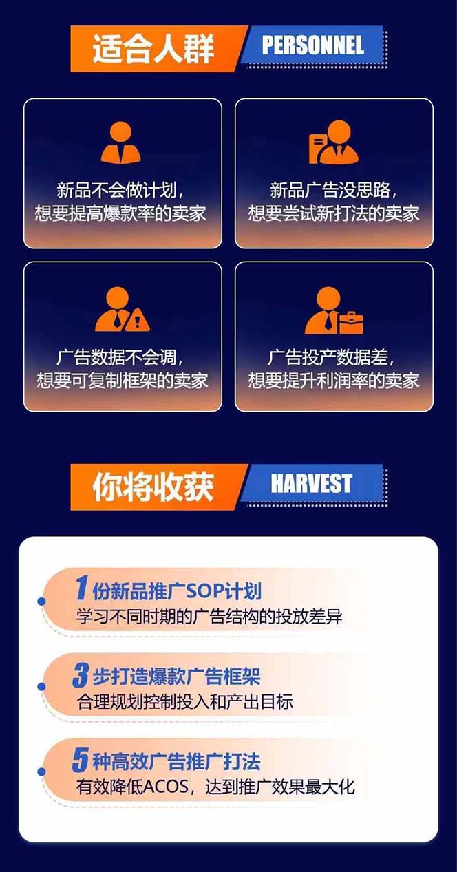 图片[2]-亚马逊爆款广告训练营：掌握关键词库搭建方法，优化广告数据提升旺季销量-kf网创