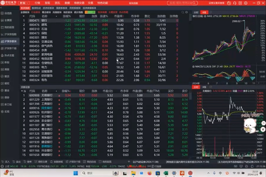张月老师·2024低风险股票实操营(更新11月)-kf网创