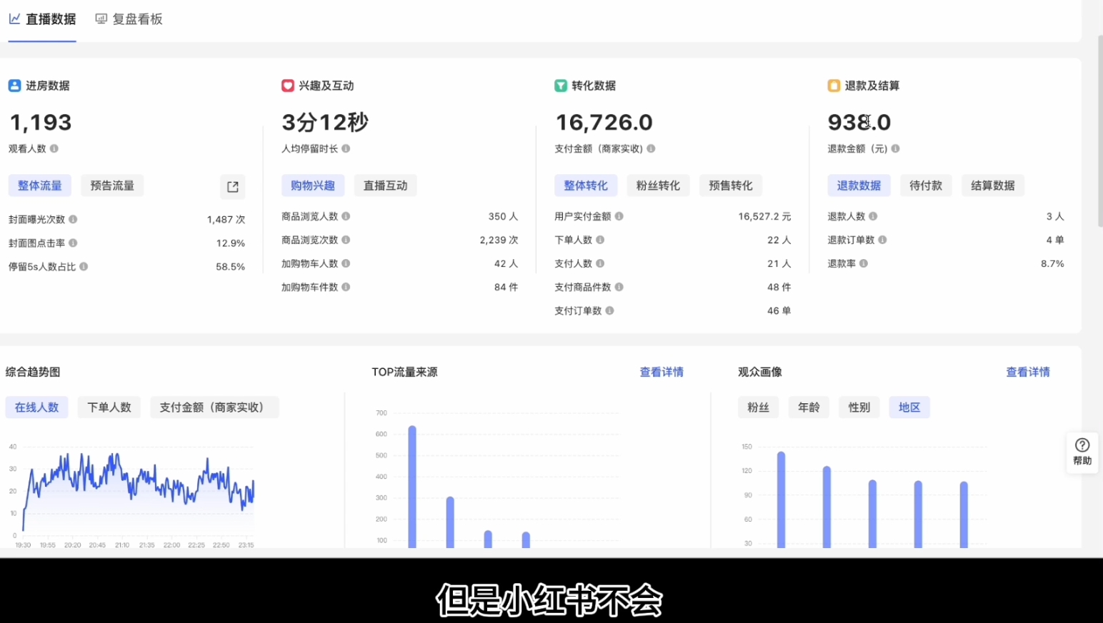 顾颖老师·小红书电商无货源-kf网创