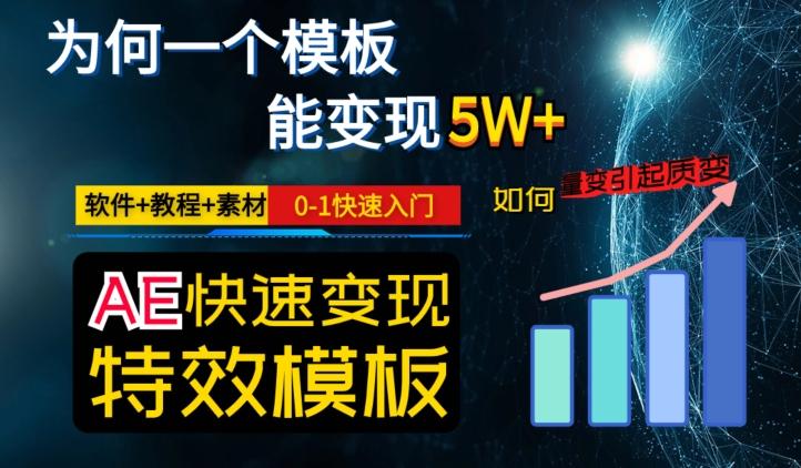 AE视频特效模板变现月入3-5W，0-1快速入门，软件+教程+素材-kf网创