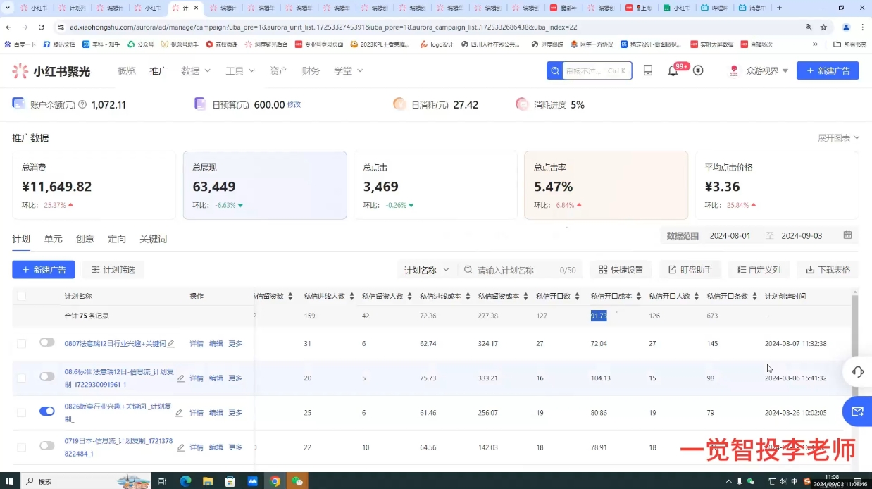 李老师·小红书运营投流，0基础实战教学-kf网创