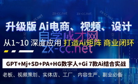 六哥·Ai终点站，全系统商业闭环矩阵打造(更新9月)-kf网创